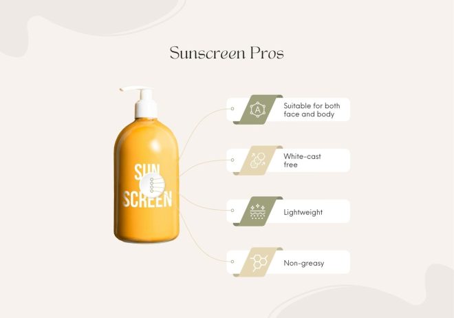 5 Best Sunscreens To Prevent Sunburn