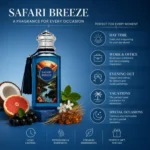 French Avenue Unisex Safari Breeze Extrait de Parfum Spray 3.4 oz Fragrances - Image 2
